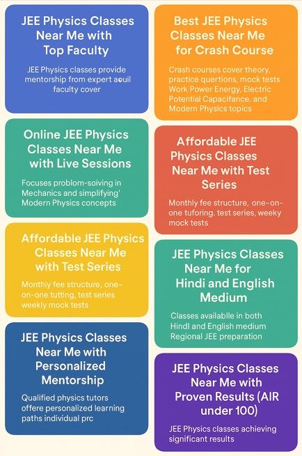 Best JEE Physics Classes Near Me 