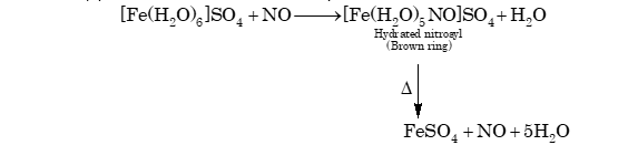 sulphate solution