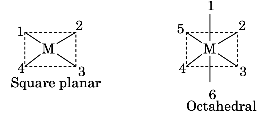 coordination compound 