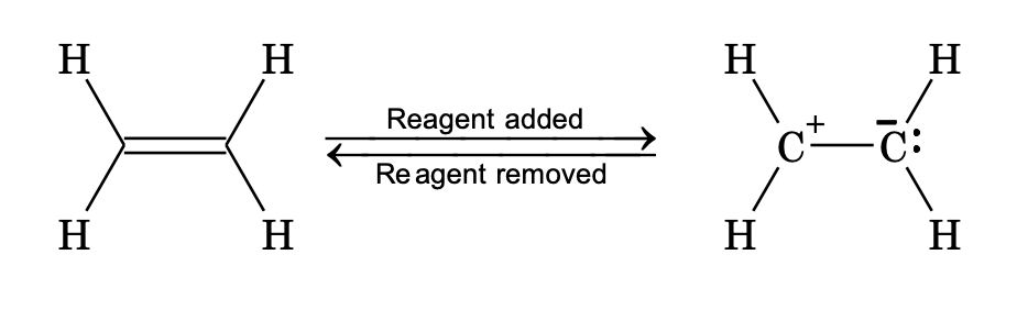 electromeric effect