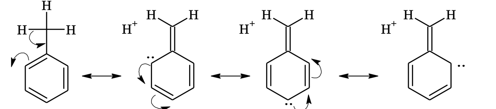 application of hyperconjugation effect