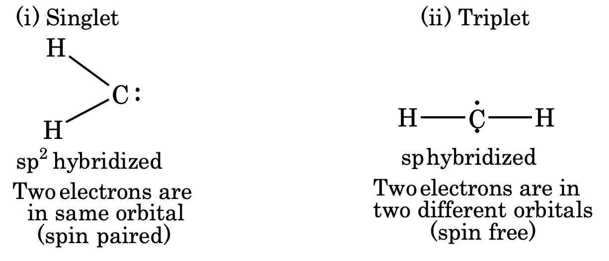 carbene-biradical