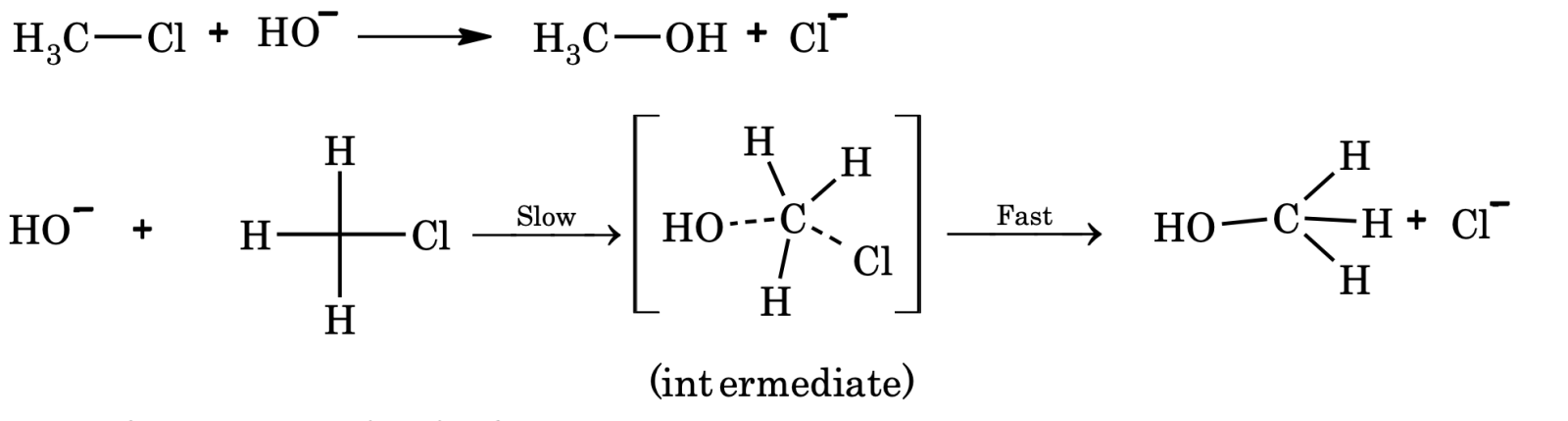 mechanism 