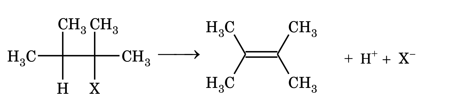 elimination reaction