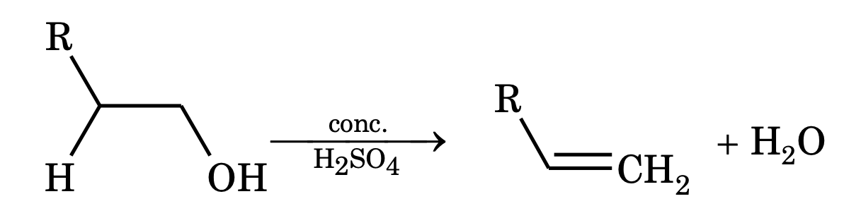 elimination reaction