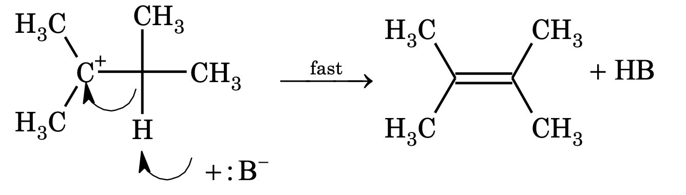 mechanism