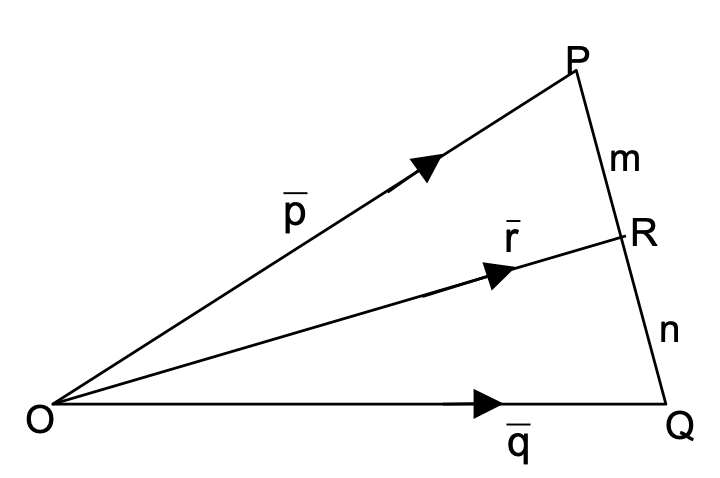 section formula
