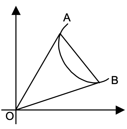 straight line 