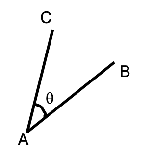 straight line 