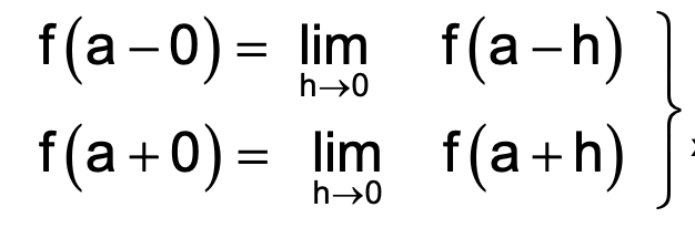 limits derivatives
