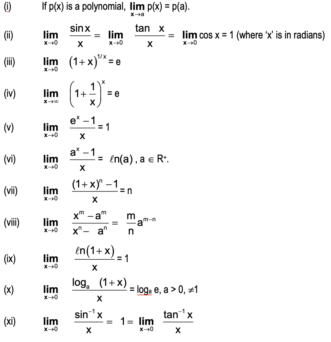 derivatives