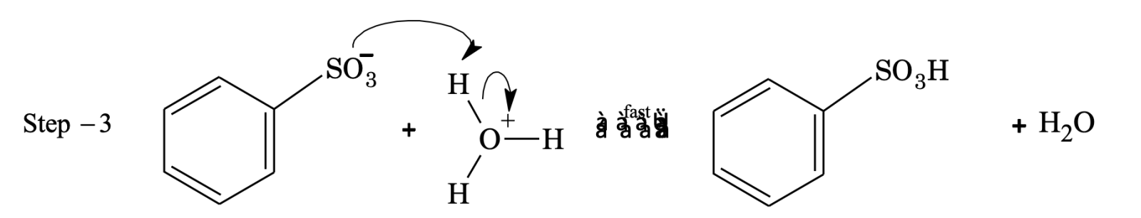 electrophilic aromatic substitution