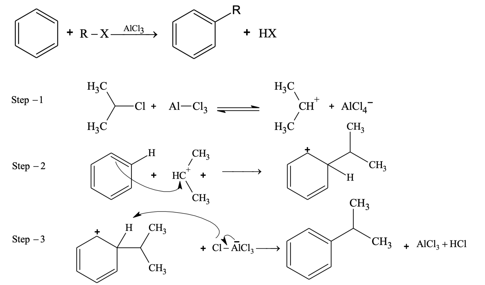 Friedel - Crafts Alkylation