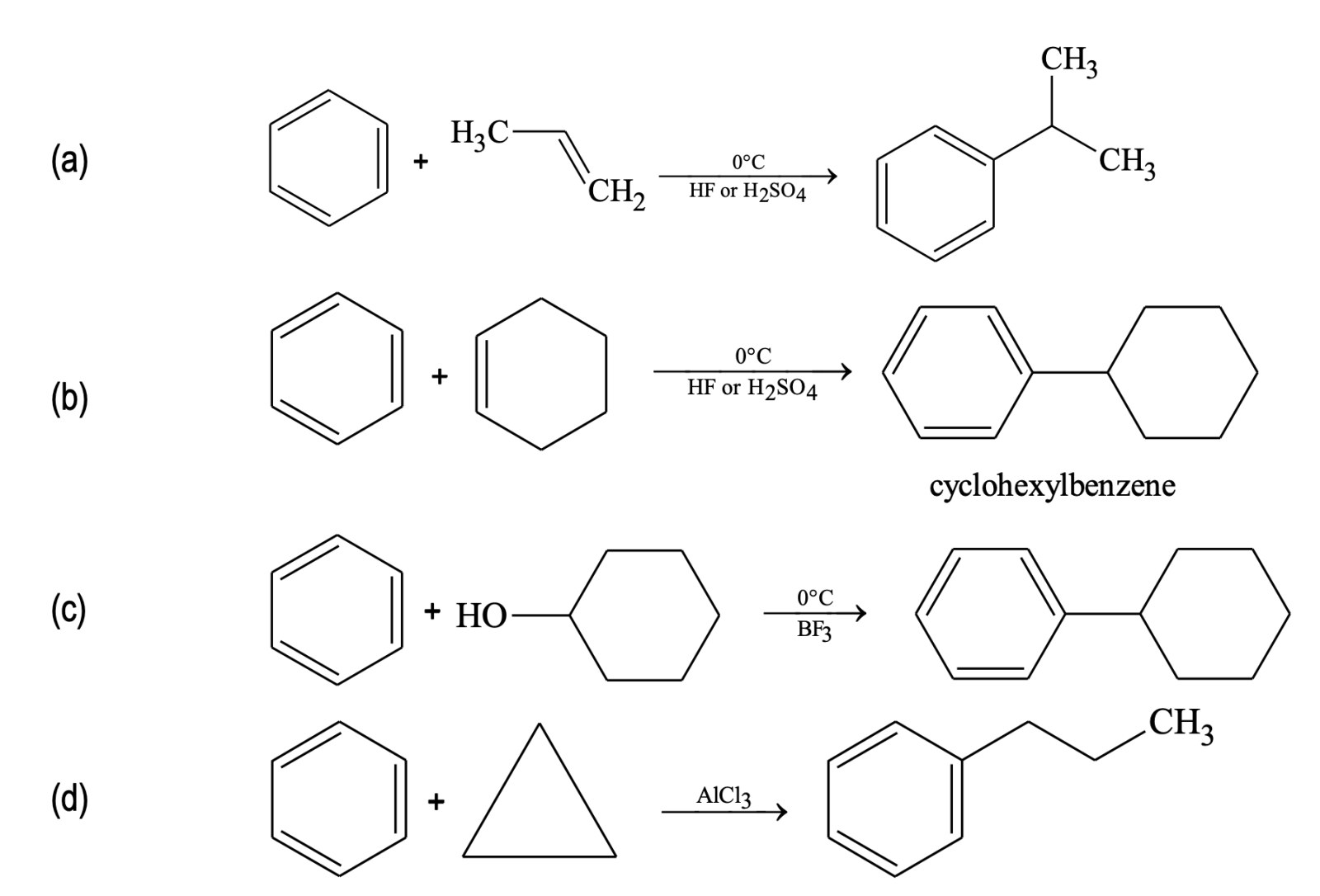 alkylation