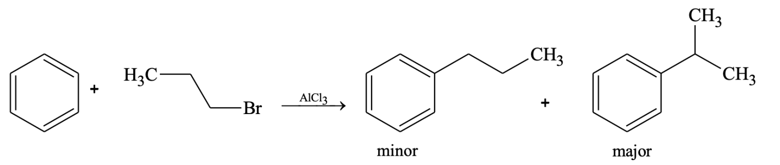 limitations of friedel