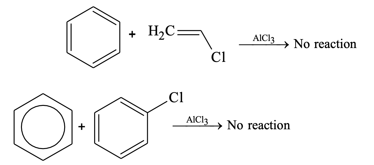 corresponding carbocations