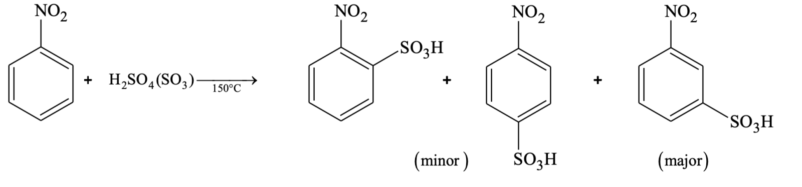 electrophilic substitution