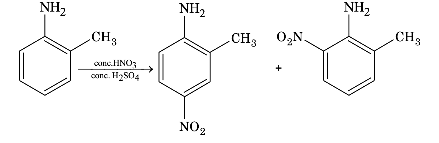determines the orientation