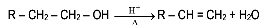 dehydration of alcohols
