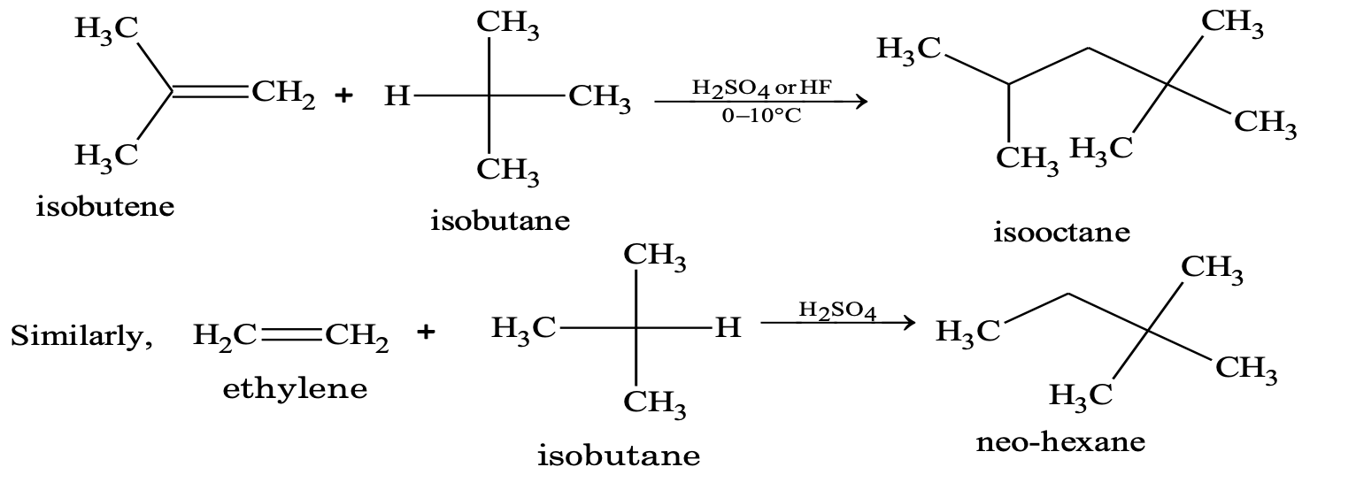 addition of alkanes