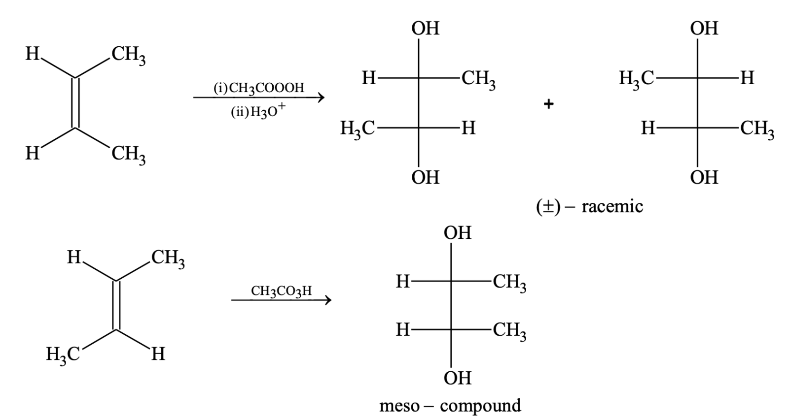 oxidation per acids