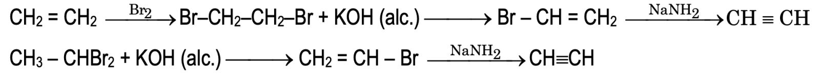 alkynes