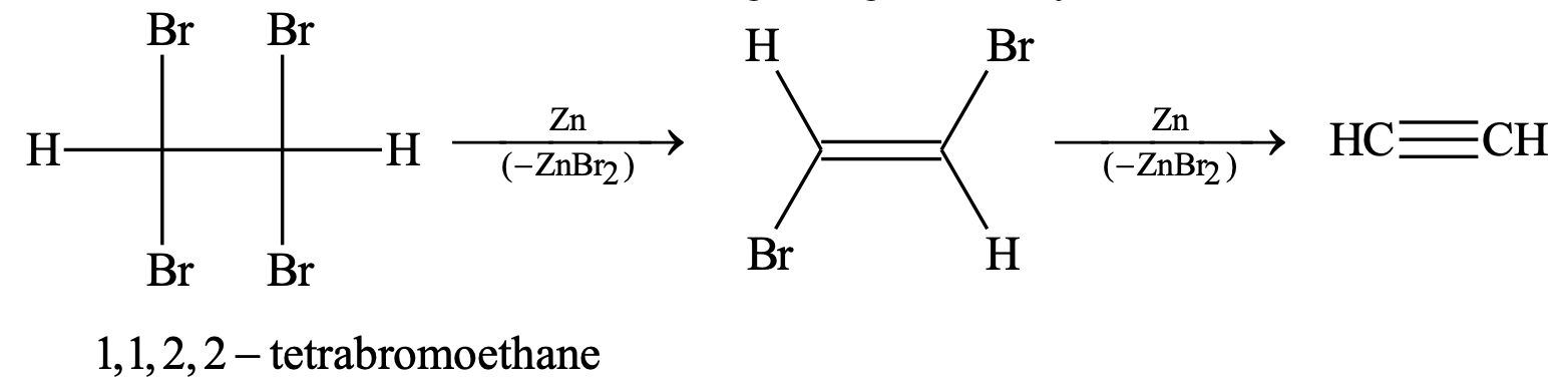 dehalogenation of vicinal