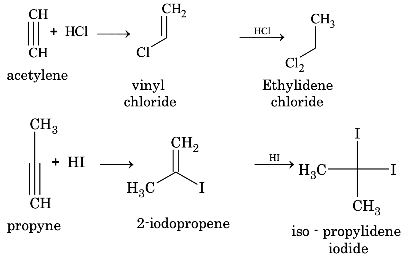 addition of halogen acid