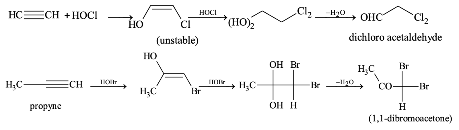 Addition of hypohalous acids