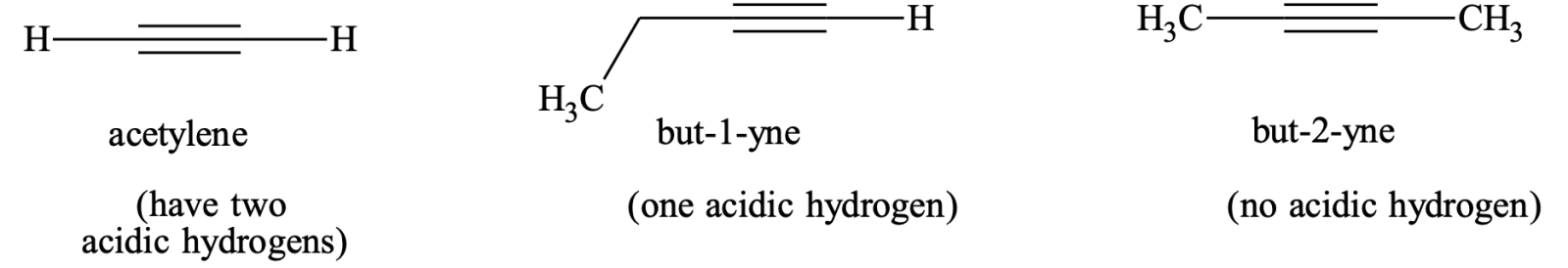 formation of metallic derviaties