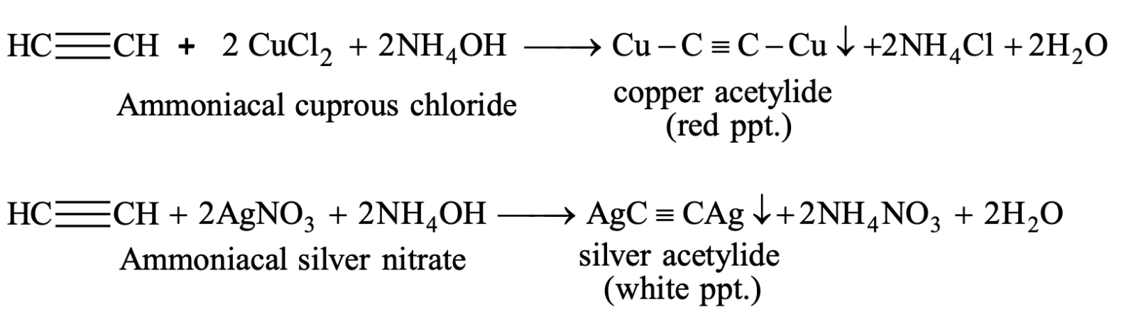 formation of copper and silver acetylides