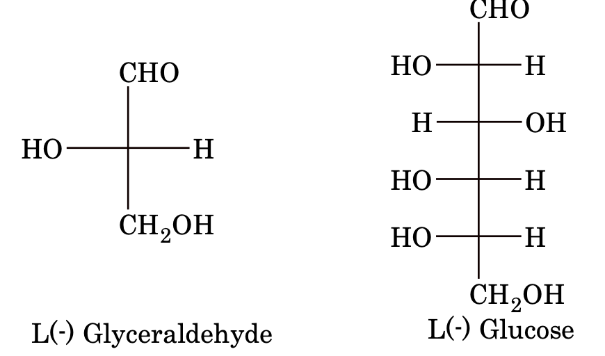 isomerism l series 