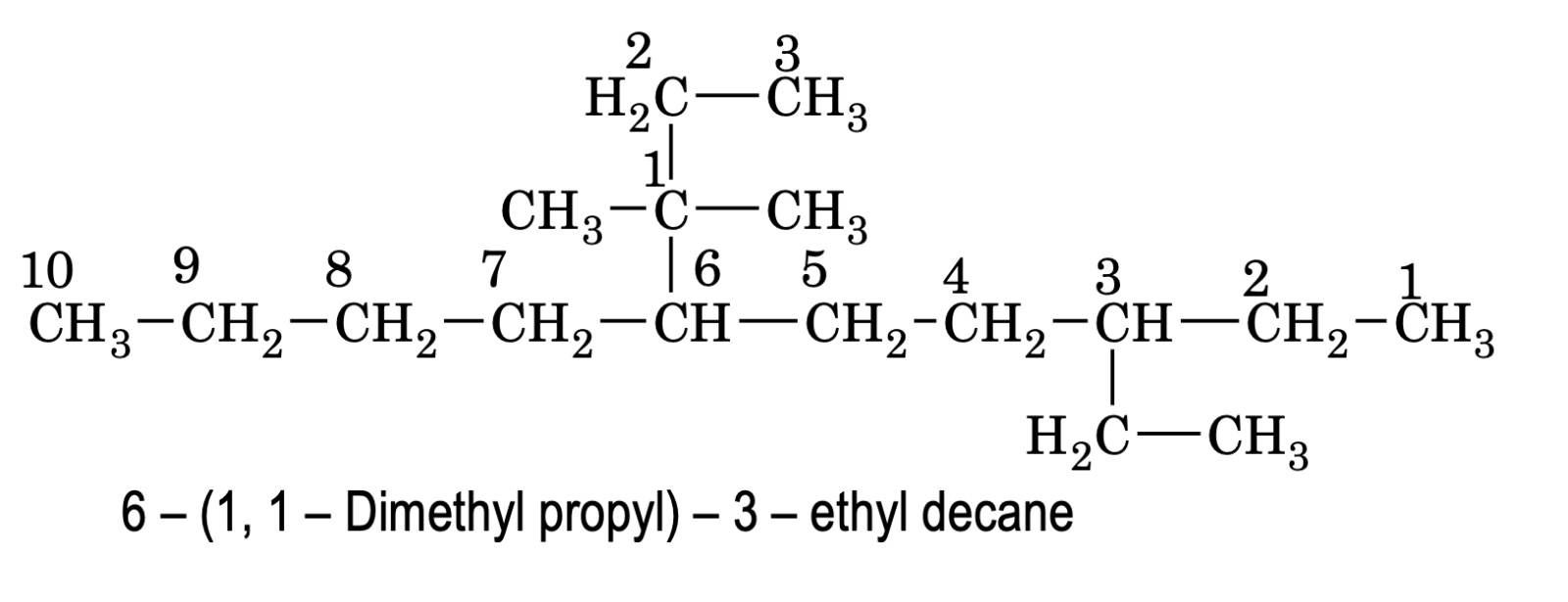 alphabetical order of the complex substituent