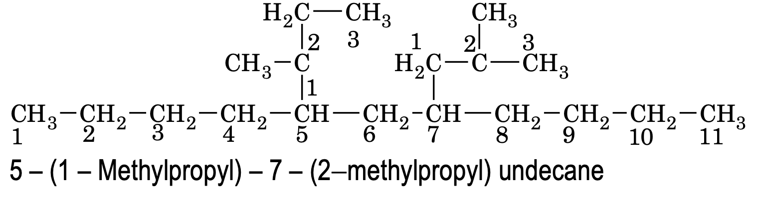substituents are composed of identical words