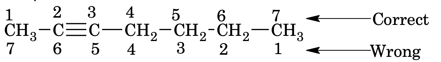 triple bonds