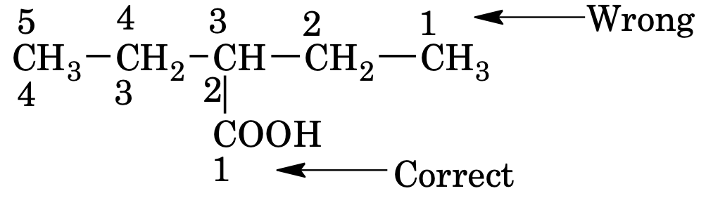 terminating functional