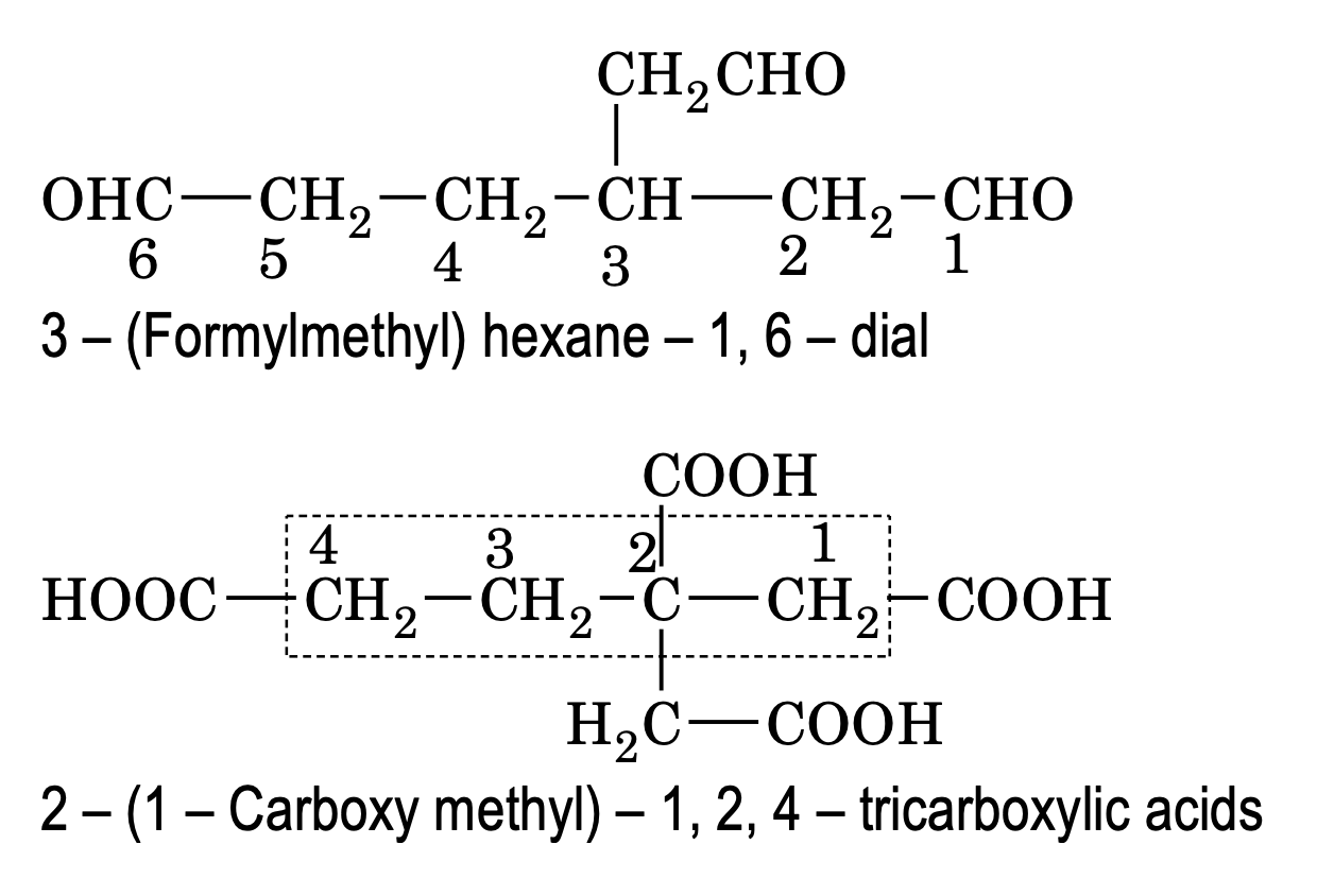 numbering iupac