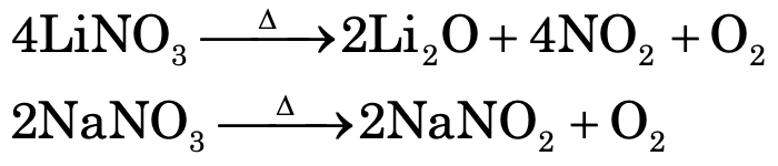 thermal stabilities of sulphates and nitrates