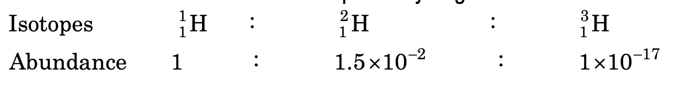 isotopes of hydrogen