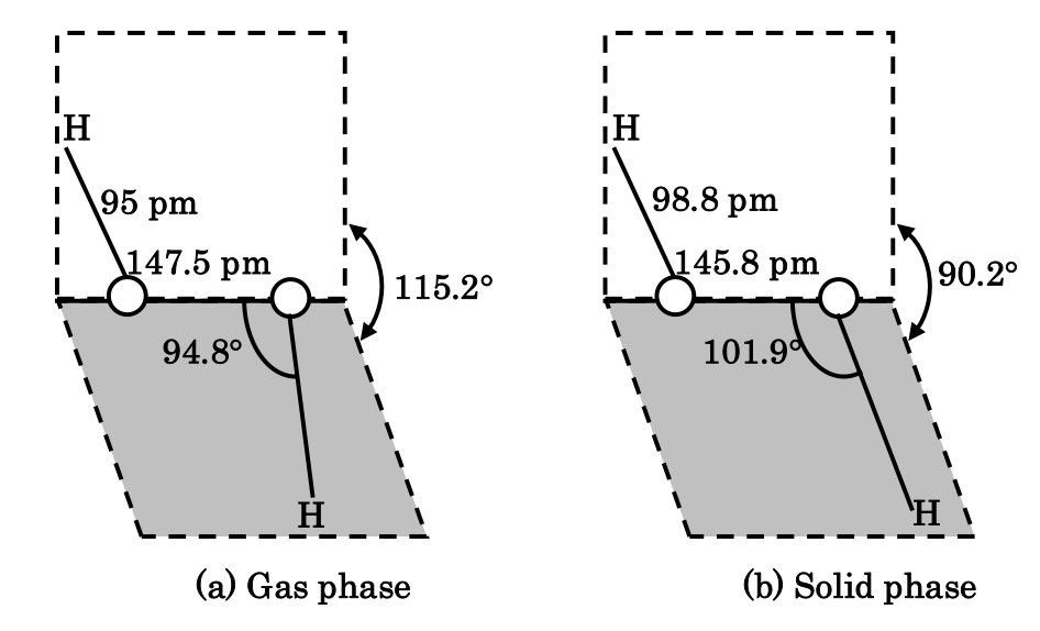 structure of hydrogen peroxide