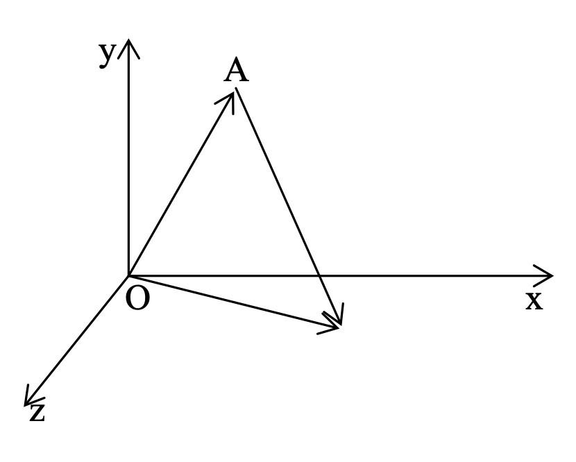 displacement vector