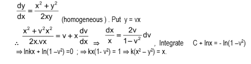 Solution of the differential equation 