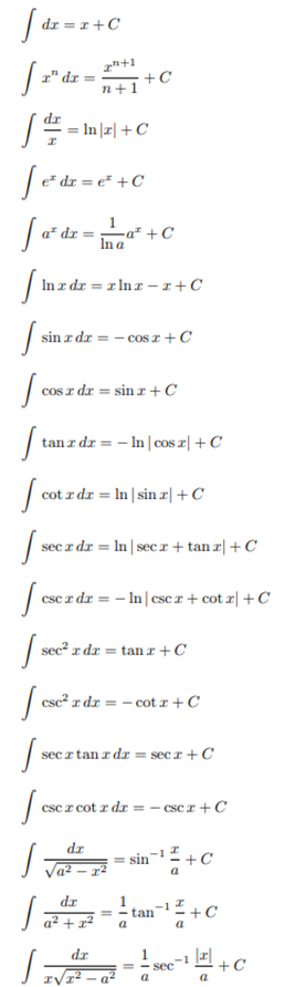 calculas formula1