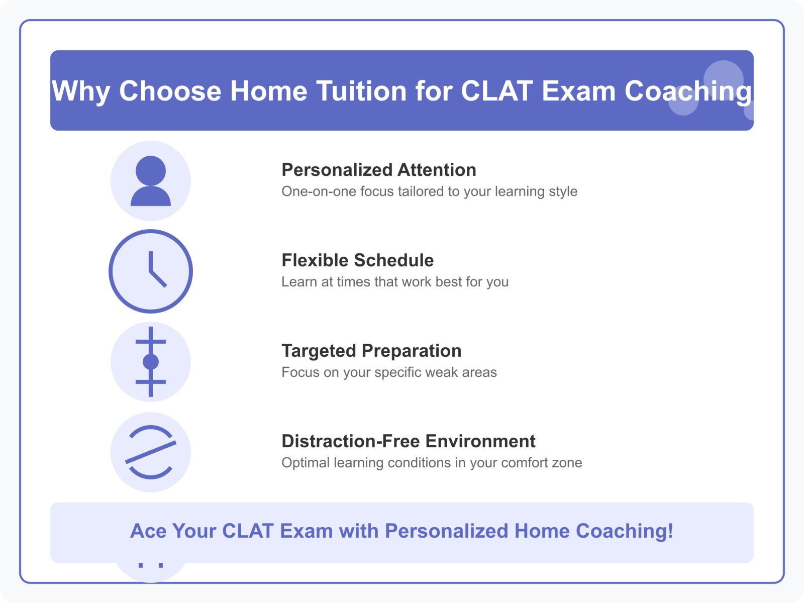 Clast Coaching Classes