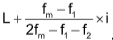 cbse class 11 maths notes statics