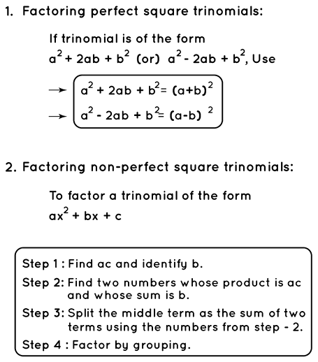 factorial trinomials