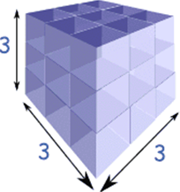 What is 3 Cubed?