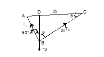 ΔABC is right angled at B. Also BD is