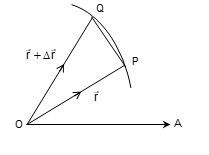Dynamics