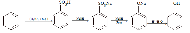 Benzene Sulphonic Acid